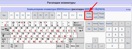 Як робити скріншот екрану на ноутбуці, як робити скріншот на ноутбуці, створення блогу, блог