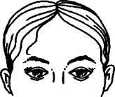 Як визначити характер по типу очей, физиогномика