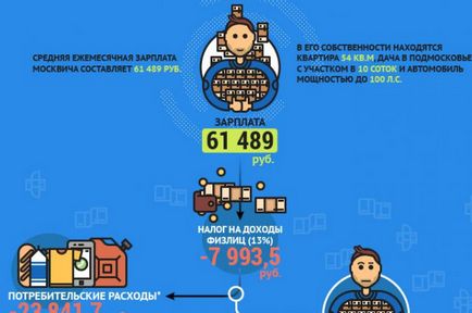 Як перестати платити за радіоточку в москві, актуальні питання, питання-відповідь, аргументи і факти