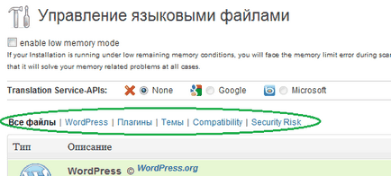 Як перевести шаблон wordpress, записки web-розробника