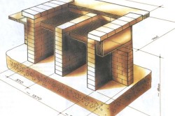 Як побудувати шашличницю з цегли етапи