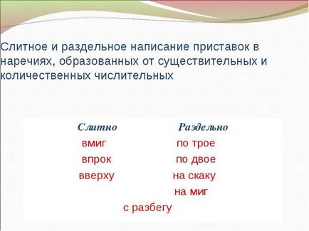 Як правильно пишеться про запас або у користь