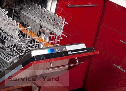 Як правильно користуватися посудомийній машиною, serviceyard-затишок вашого будинку в ваших руках