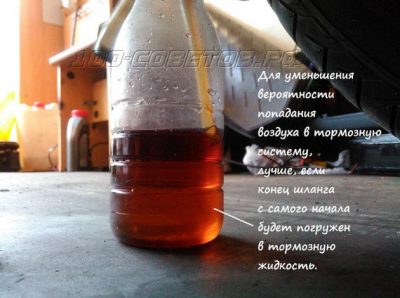 Hogyan szivattyú a fékek egy a garázsban, kézműves kezüket az autók, kerti és vidéki házak (pumpálni a féket) Hogyan szivattyú a fékek egy a garázsban, kézműves kezüket az autók, és kerti