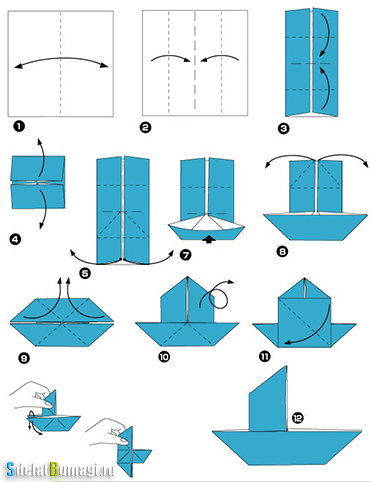 Cum să scoateți un televizor din hârtie