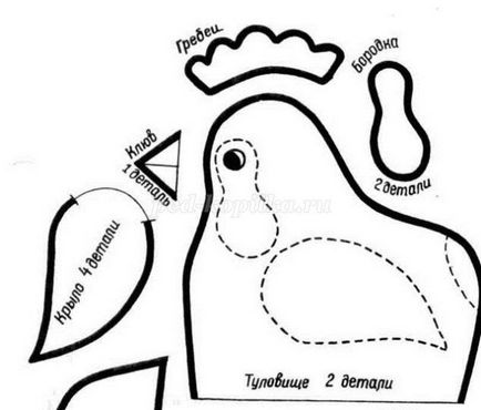 Cum de a coase un pad de încălzire pe ceainic sub forma unui cocoș - cum să coase un pad de încălzire pe cocoșul ceainic cu mâinile tale