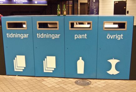 Hogyan működik a szelektív hulladékgyűjtés Svédország