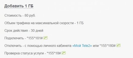 Як дізнатися залишок трафіку на Теле2 і перевірити, скільки інтернету залишилося