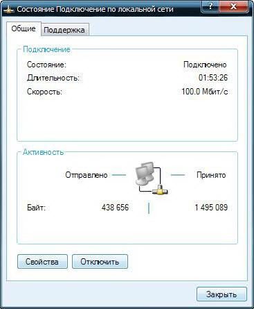 Як дізнатися свій ip адресу комп'ютера що таке ip адресу, як змінити і як приховати свій ip