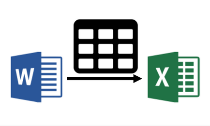 Cum se introduce o tabelă de la cuvânt la Excel (tabel) Cum se introduce un tabel din cuvânt în Excel