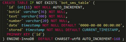 Cum să hack utilizatorii de Internet banking