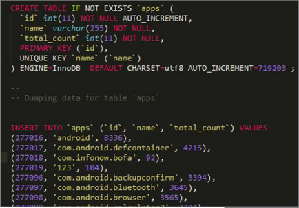 Cum să hack utilizatorii de Internet banking