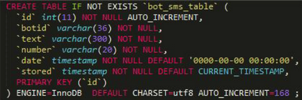 Cum să hack utilizatorii de Internet banking