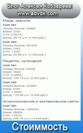 Як заробити на тізерній рекламі