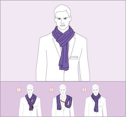 Як зав'язати шарф на шиї чоловіка 9 способів