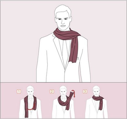 Як зав'язати шарф на шиї чоловіка 9 способів