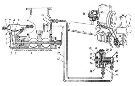 Carburator zil-130