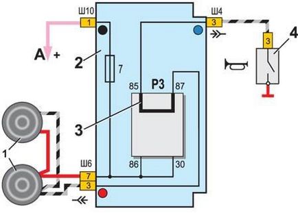 Butonul Hooter de pe instrument - subiect de vizionare