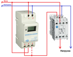 Panoul solar revizuire controler, soiuri, instalare, circuit