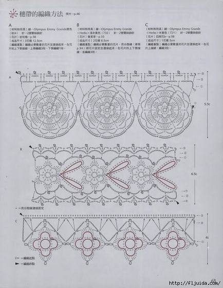 Lace croșetat croșetat