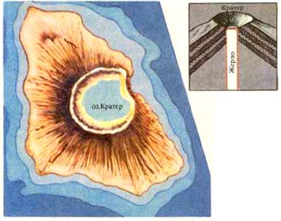 Dicționar geografic crater