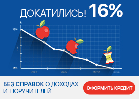 Кредити на бізнес з нуля в Бобруйську, взяти кредит на відкриття та розвиток бізнесу з нуля в Бобруйську