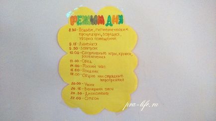 Camp tisztáson Rybinsk, blog, 30 évesek!