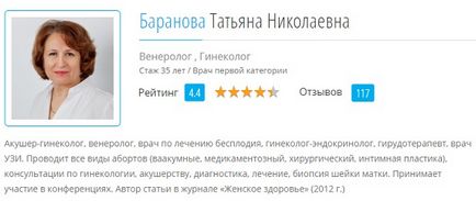 Лейкоплакія шийки матки причини, симптоми і лікування