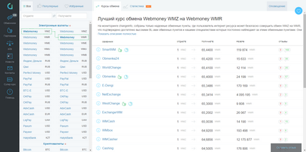 Cele mai bune rate de schimb pentru webmoney, wmu pentru webmoney, wmz - unde este avantajoasă schimbul