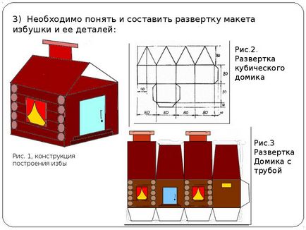 Макет хатинки з паперу своїми руками