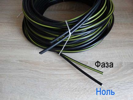 Marcarea prin cablu a sip-4 în funcție de culori