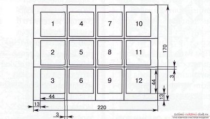 Clasa de masterat pe paturi de cusut în tehnica de coasere de mătase un truc carte este un mod simplu de a coase