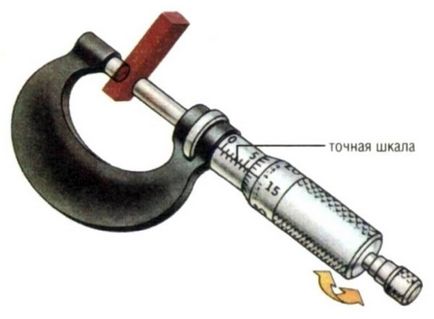 Мікрометр - що за інструмент і як ним користуватися