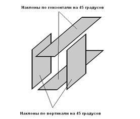 Modulul 6