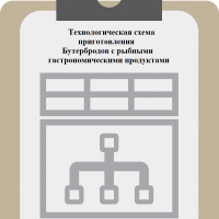 Моніторинг критичних контрольних точок - заблокірованамоніторінг критичних контрольних точок,