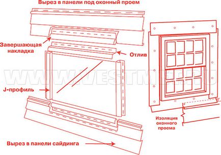 Монтаж горизонтального вінілового сайдинга mitten (канада)