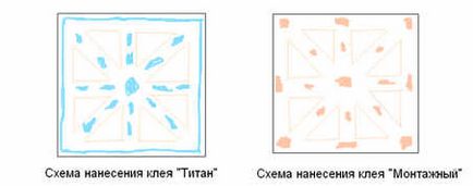 Наклеювання стельової плитки