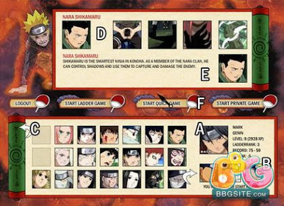 Naruto arena online браузерна онлайн гра (огляд)