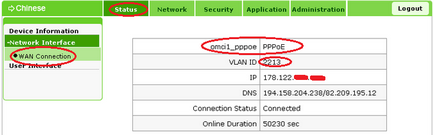 A wi-fi router Promsviaz MT-pon-at-4 (VLAN Multicast VLAN) A wi-fi router Promsviaz mt-pon-at-4