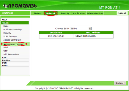 A wi-fi router Promsviaz MT-pon-at-4 (VLAN Multicast VLAN) A wi-fi router Promsviaz mt-pon-at-4