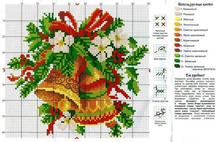 Новорічна вишивка хрестом схеми