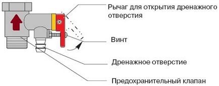 Verificați supapa pentru prețul încălzitorului de apă, diagrama dispozitivului, fotografia, auto-instalarea