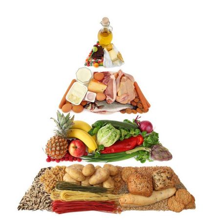 Pericolele dietei proteice - cu o dietă de proteine ​​miros din gură - dieta