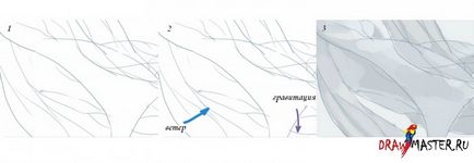 Основи малювання одягу - структура і хвилясті тканини