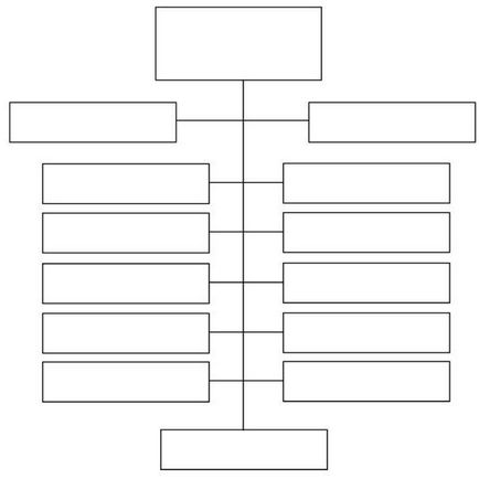 Răspunsul la întrebarea de control - stadopedia