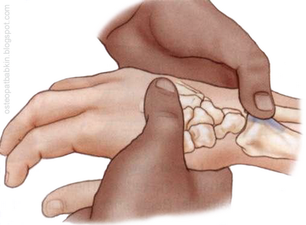 Палпация карпусът на фугата на китката и ръката