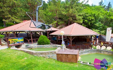 Olympus Park Gelendzhik, Olympia Park Gelendzhik árak 2017