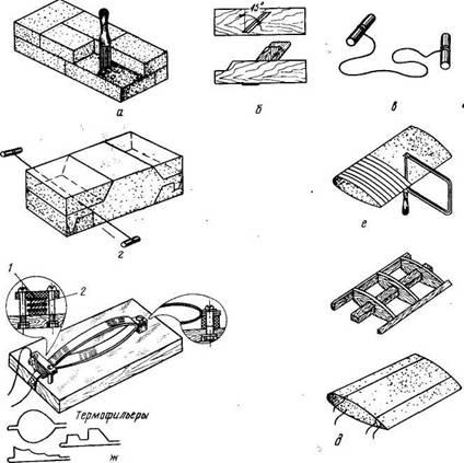 Penoplast în avionul modeling-aeronave - model de aviație și navigație aeronautică