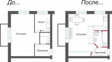 Перепланування квартири перенесення кухні в житлову кімнату в хрущовці