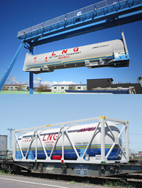 LNG сухопътния транспорт